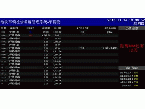 Rolling stock maintenance management system